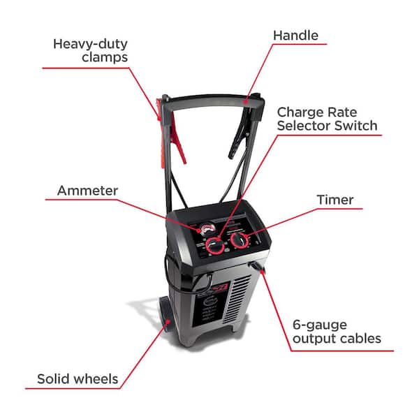 DSR ProSeries Automotive 6-Volt/12-Volt 225-Amp Manual Wheel Battery Charger and Jump Starter