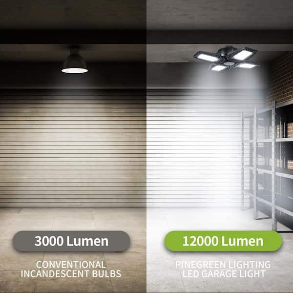 700-Watt Equivalent 12,000 Lumens LED 4-Panel Garage E26 Bulb 6500K Deluxe Daylight