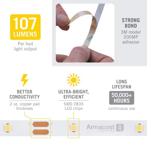 RibbonFlex Home 16 ft. (5m) 12-Volt White LED Strip Light Tape 30 LED/m 3000K