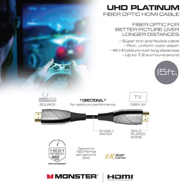 15 ft. Fiber Optic HDMI Cable
