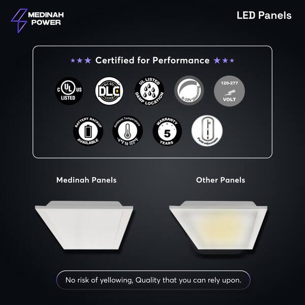 1x4 LED Back-Lit Panel, Adjustable Watt and CCT with 12V Aux and Usmart Cover (4-Pack)