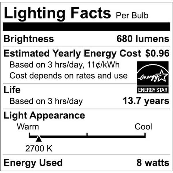 65-Watt Equivalent BR30 Dimmable ENERGY STAR LED Light Bulb Soft White (6-Pack)
