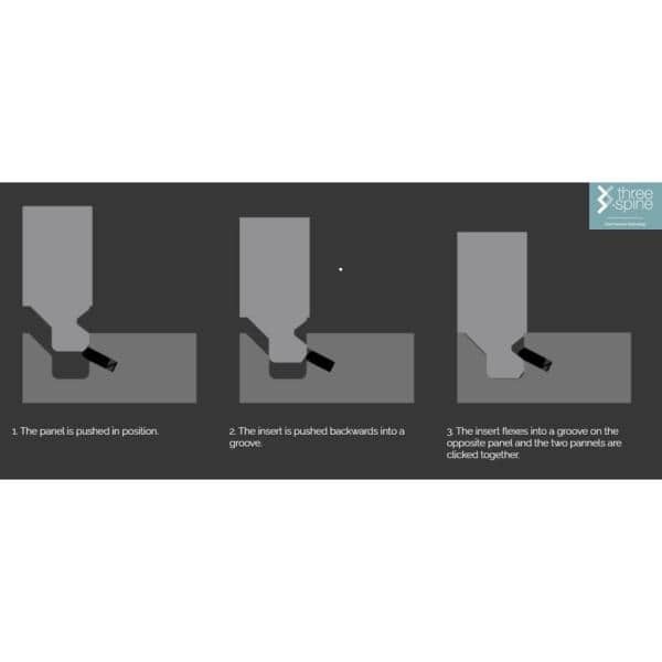 White Gloss Dishwasher Kitchen Cabinet End Panel, with Filler (24 in W x 0.75 in D x 34.5 in H)