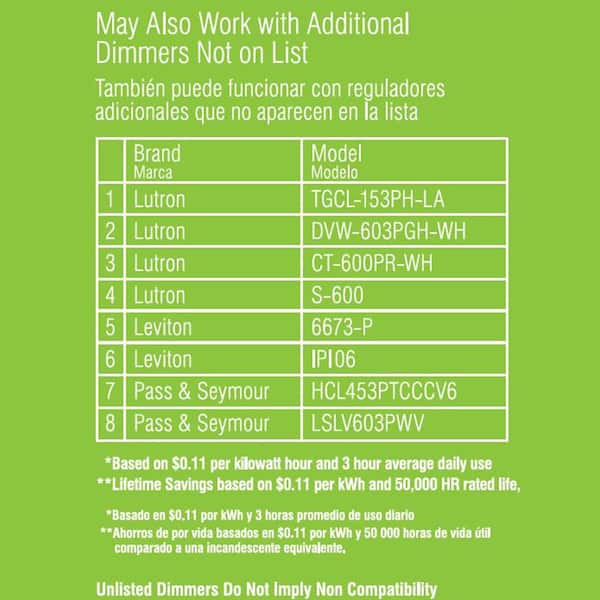 13 in. 180-Watt Equivalent Brushed Nickel Integrated LED Flush Mount with Frosted Glass Shade (2-Pack)