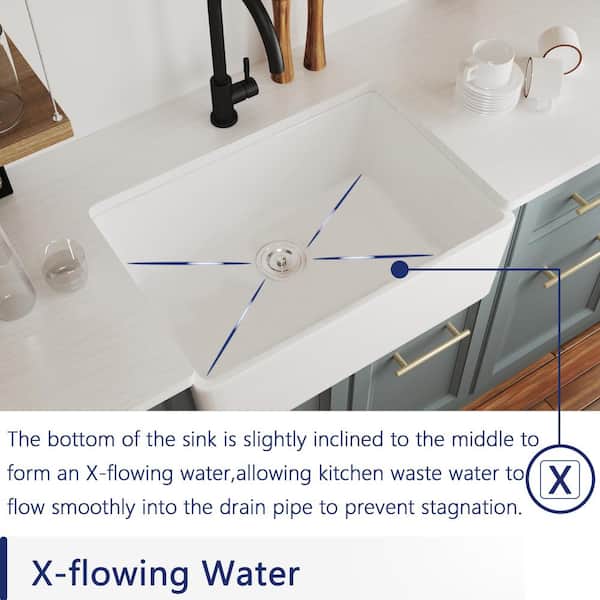 DeerValley Perch White Ceramic 24 in. L Rectangular Single Bowl Farmhouse Apron Kitchen Sink with Grid and Strainer