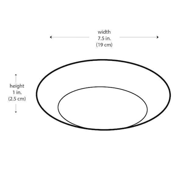 7.5 in. White Integrated LED Miniature Disk Flush Mount Ceiling Light Fixture (6-Pack)