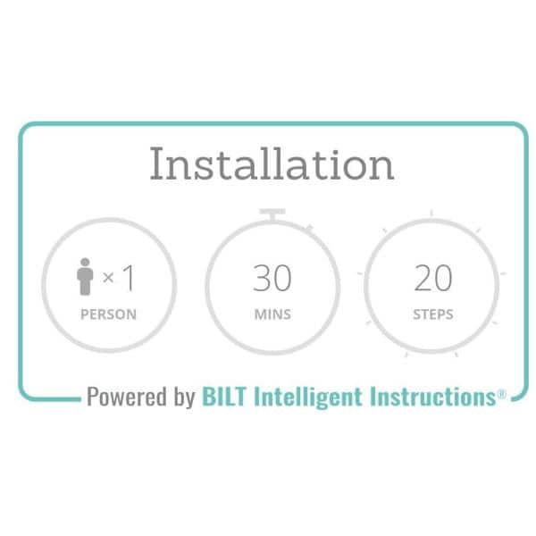 Builders Double Handle Standard Kitchen Faucet with Side Sprayer in Stainless Steel