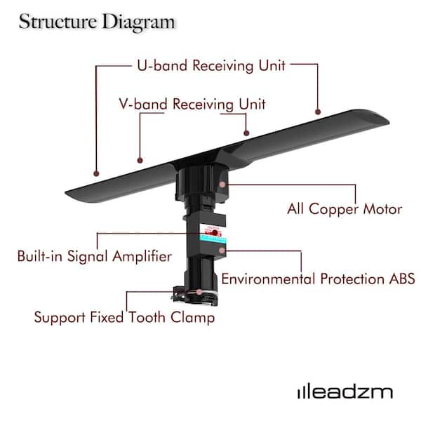 40 Hz to 860 MHz 20 Plus/Minus 3dB 350° Rotation UV Dual-Band Outdoor Antenna UHF/VHF/FM Black