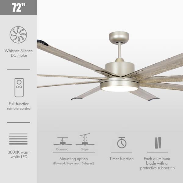 Bankston 72 in. Integrated LED Brushed Nickel Ceiling Fan with Light and Remote Control