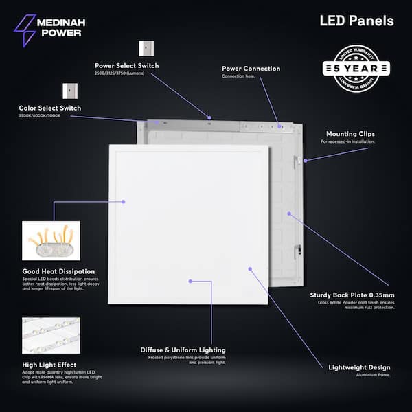 2x2 LED Back-Lit Panel, Adjustable Watt and CCT (4-Pack)