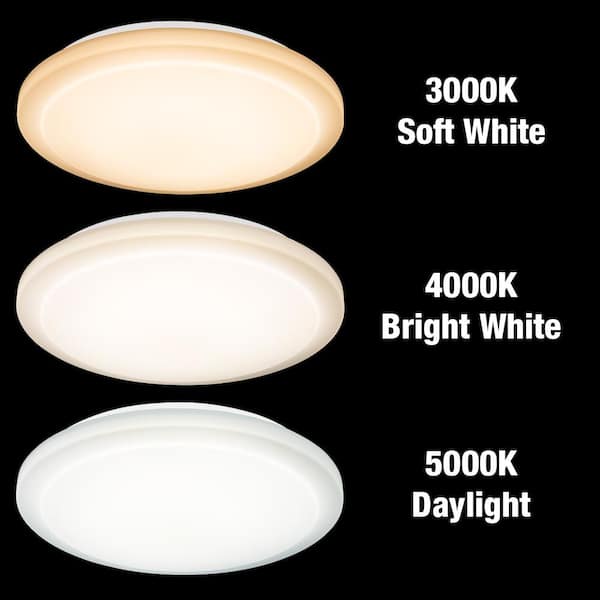 16 in. Low Profile LED Flush Mount Round Closet Light Fixture 1700 Lumens 3000K 4000K 5000K Dimmable Hallway Stairwell