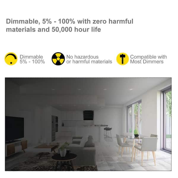 2 ft. x 2 ft. Integrated Backlit LED Panel Internal Driver Drop in Ceiling 4400 Lumen Dimmable 3500K 120-277V (4-Pack)