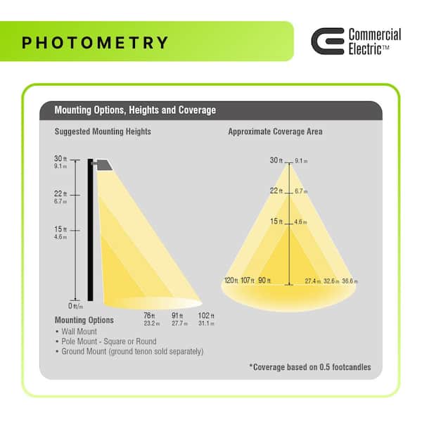 400W Equivalent Integrated LED Commercial Bronze Dusk to Dawn Area Light, 21,000 Lumens, 4000K