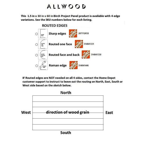 1-1/2 in. x 30 in. x 60 in. Allwood Birch Project Panel/Island/Table Top with Routed Edges on One Face