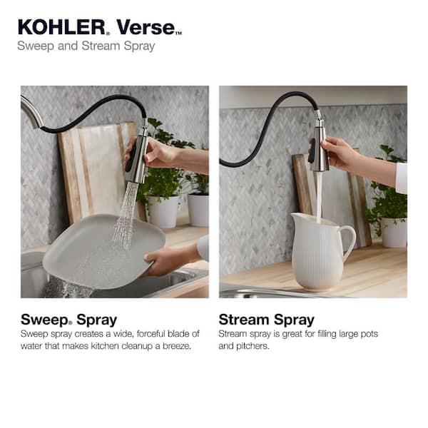 Verse Stainless Steel 33 in. Single Bowl Drop-In Kitchen Sink with Faucet