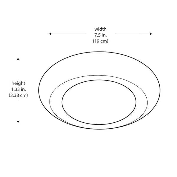 7.5 in. White Integrated LED Miniature Disk Flush Mount Ceiling Light Fixture (6-Pack)