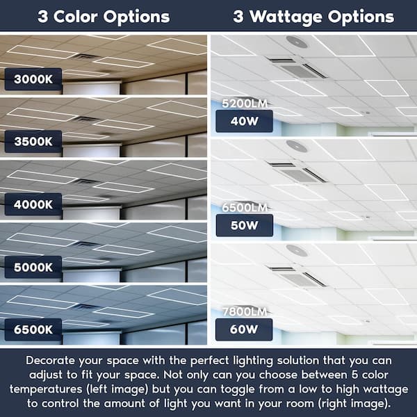 2 ft. x 4 ft. Frame LED Panel Lights, 5CCT, 5200/6500/7800 Lumens, 40-Watt/50-Watt/60-Watt, Dimmable, Damp Rated, ETL