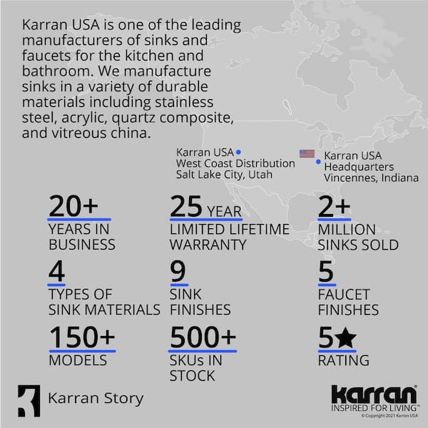 QT-812 Quartz 33 in. Large Single Bowl Drop-In Kitchen Sink in White