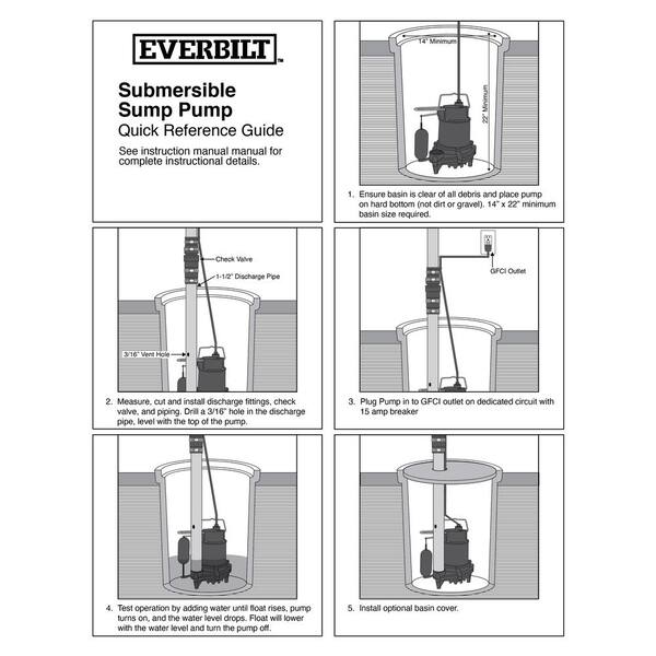 3/4 HP Pro Snap Action Sump Pump