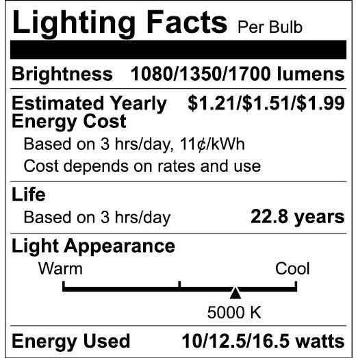 90/120/150-Watt Equivalent PAR38 3-Way Dimmable Spot LED Light Bulb Daylight (2-Pack)