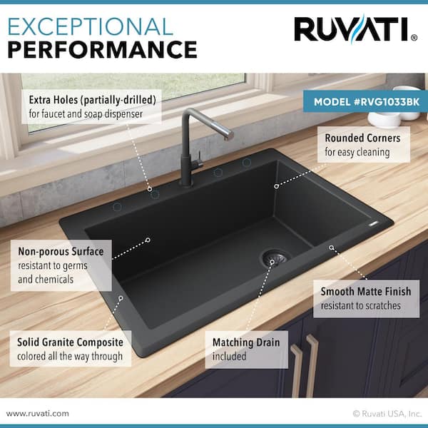 Midnight Black Granite Composite 33 in. x 22 in. Single Bowl Drop-In Topmount Kitchen Sink