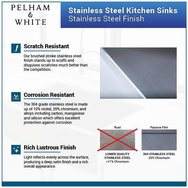 Bryn Stainless Steel 16-Gauge 33 in. Double Bowl Farmhouse Apron Kitchen Sink with Bottom Grid, Drain