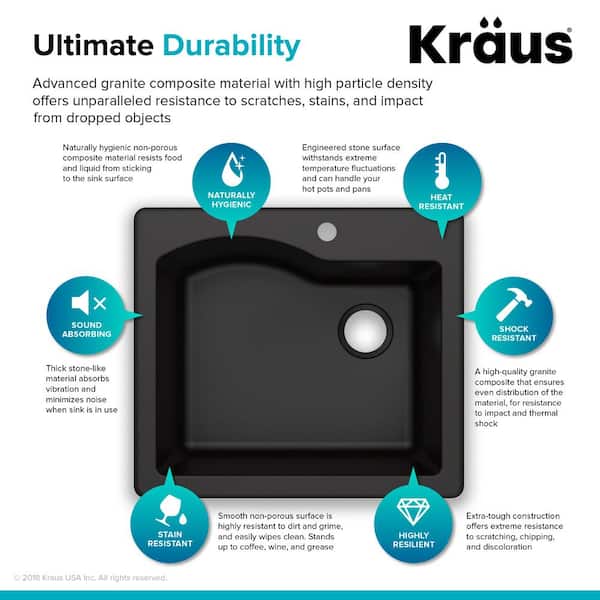 Quarza 25 Dual Mount Single Bowl Granite Kitchen Sink in Black