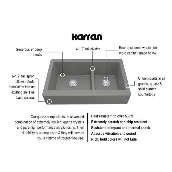 QAR-760 Quartz/Granite 34 in. Double Bowl 60/40 Retrofit Farmhouse/Apron Front Kitchen Sink in Grey w/ Grid and Strainer