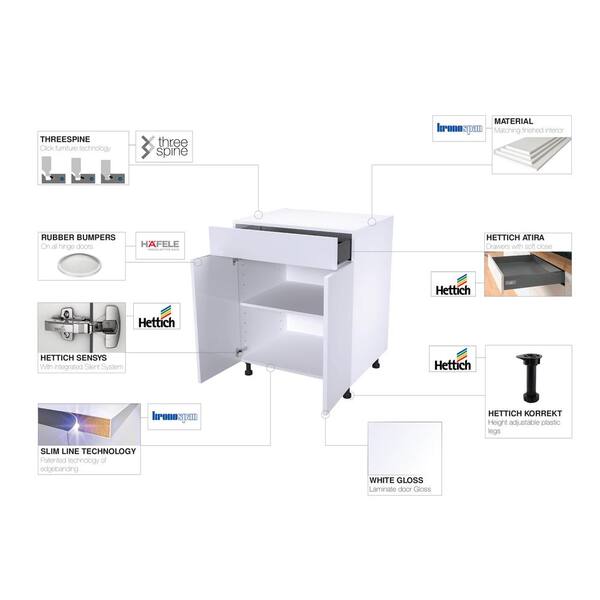 Quick Assemble Modern Style with Soft Close, White Gloss Wall Bridge Kitchen Cabinet (36 in W x 18 in H x 12 in D)