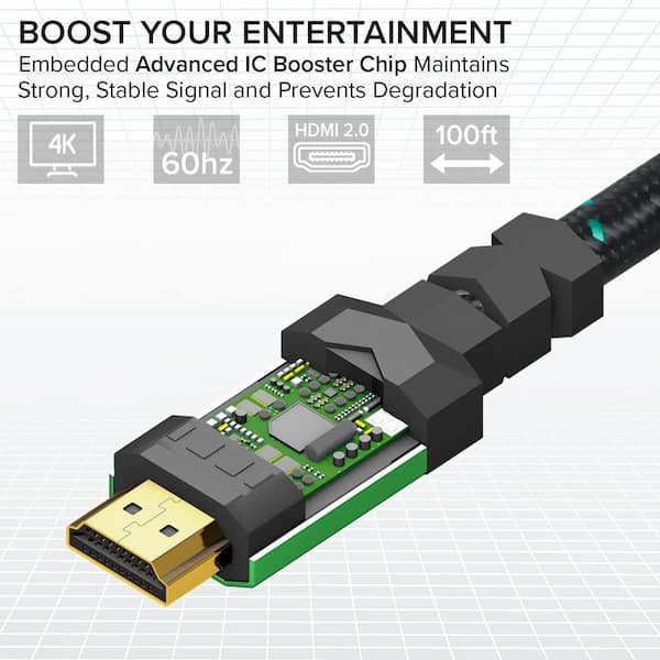 8 ft. 4K HDMI Cable, High Speed 18 Gbps HDMI to HDMI Cable Green (3-Pack)