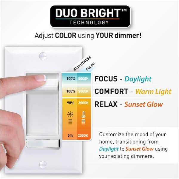 Flexinstall Panel 12 in. x 12 in. White Integrated LED Flat Panel Light with 5CCT Plus DuoBright