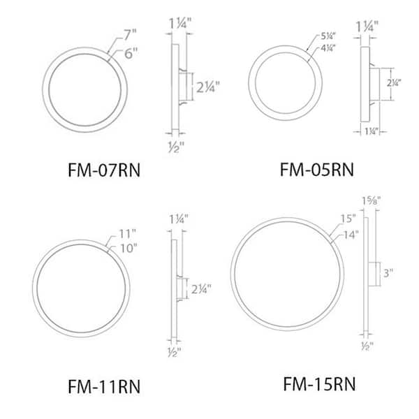Round 11 in. 1-Light White LED Flush Mount