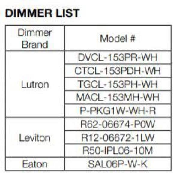 6 in. Adjustable CCT 30 Lighting Options Integrated Integrated LED Recessed Light Trim New Construction Remodel