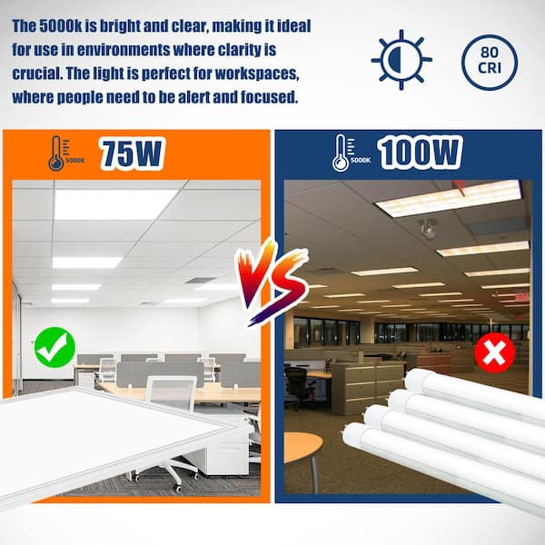 2 ft. x 4 ft. 7800 Lumens Integrated LED Troffer Light 5000K (8-Pack)