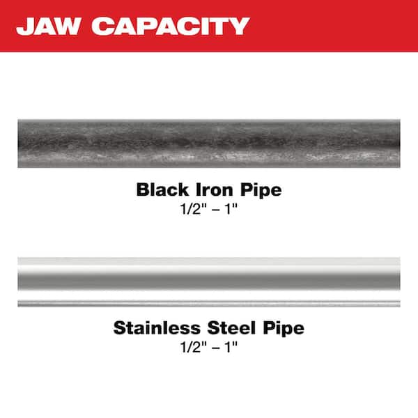 M18 1/2 in. - 1 in. Black Iron Press Tool Jaw Kit