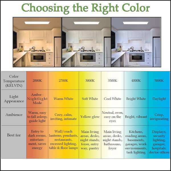 48 in. x 12 in. Low Profile Selectable LED Flush Mount Ceiling Flat Panel Brushed Nickel Rectangle 4000 Lumens Dimmable