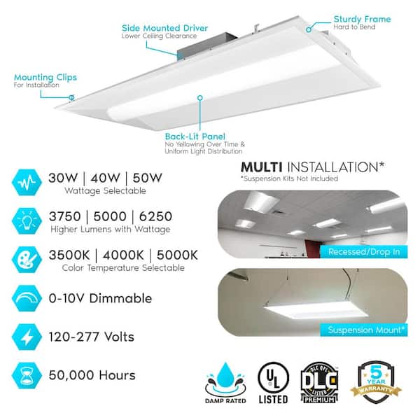 2 ft.x4 ft. Center Basket Integrated LED Panel Light Troffer 50W 3 Color Selectable 6250 Lumens Dimmable DampRated 2Pack