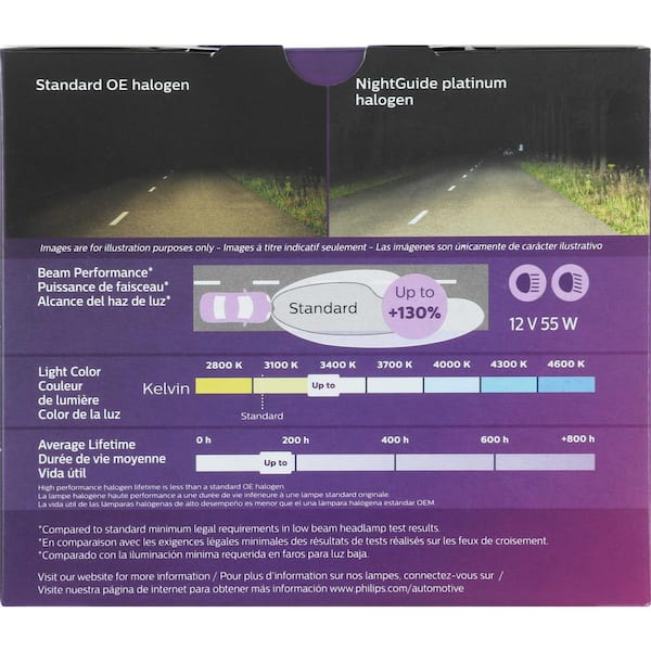 NightGuide Platinum 9012 White Headlight/Fog Light (2-Pack)