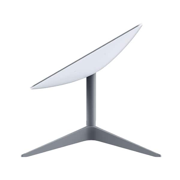 Standard Kit: High-Speed, Low-Latency Internet