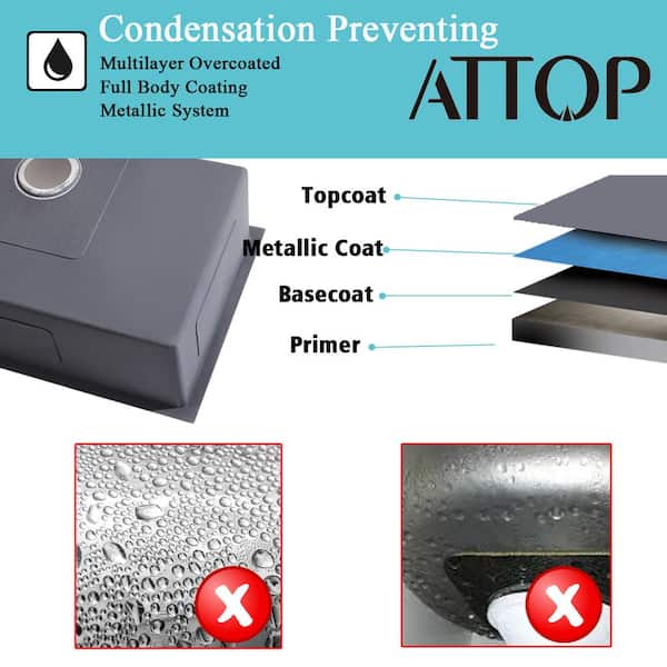 Brushed 20-Gauge Stainless Steel 30 in. Single Bowl Undermount Scratch-Resistant Nano Kitchen Sink with Strainer