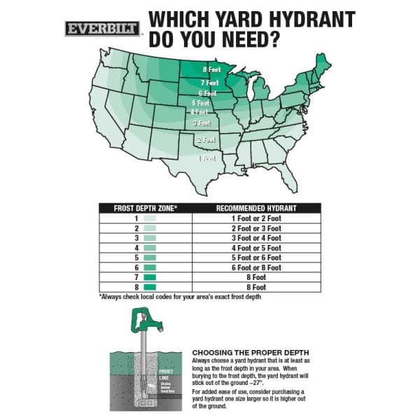 2 ft. Bury Depth Frost-Proof Yard Hydrant