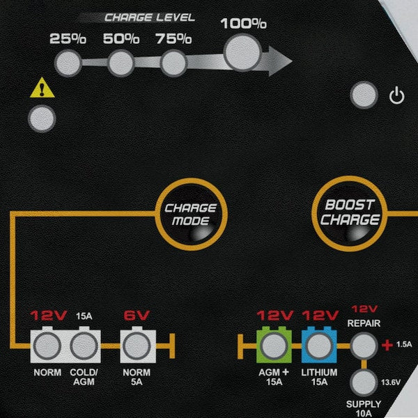 6-Volt/12-Volt 15 Amp Smart Automotive Battery Charger, Maintainer, Repairer, Tester with Advanced Desulphation Process