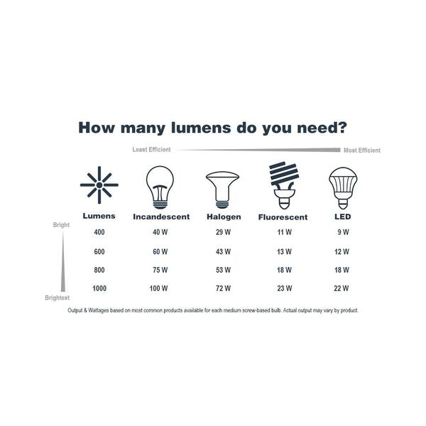 Hana 60-Watt 1-Light Pendant with Robusta Wood Finish Shade