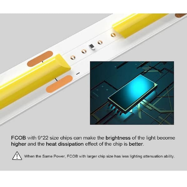 16.4 ft. Hardwired/Plug-in LED Light Dimmable, Cuttable 6500k Cool White Light Integrated LED Strip Light