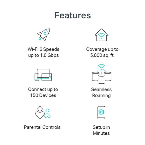 AX1800 Whole Home Mesh Wireless Router System