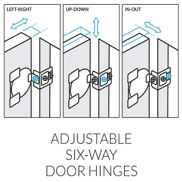 Shaker 36 in. W x 21 in. D x 34.5 in. H Assembled Bathroom Base Cabinet in Satin White without Shelf