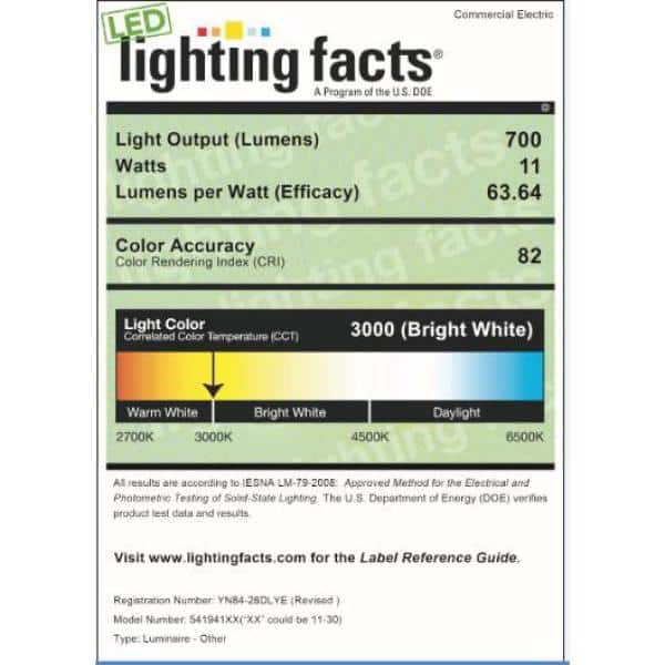 24 inch Linkable Plug In LED Under Cabinet Strip Light 3-Step Dimming Switch Low High Intensity Soft White 3000K