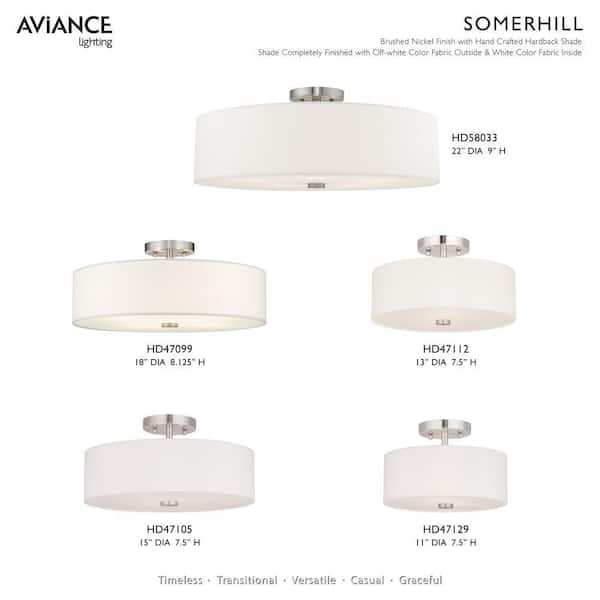 Mercury 3 Light Brushed Nickel Flush Mount