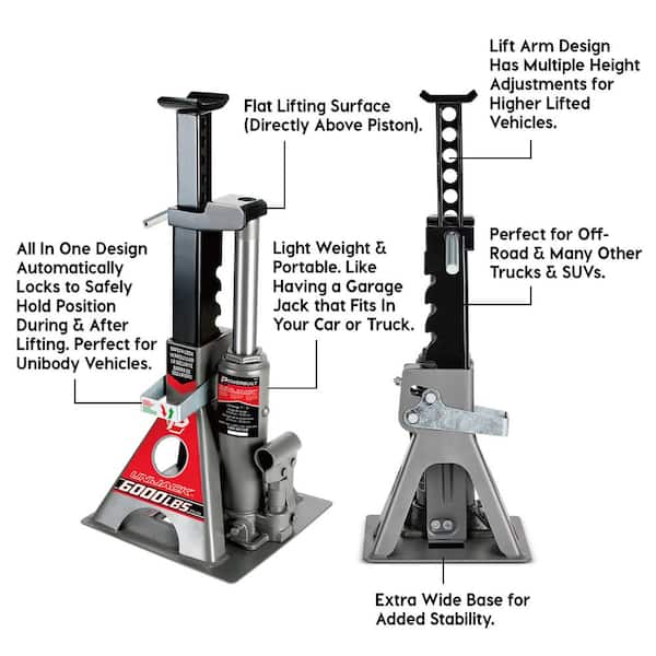 3-Ton Unijack Bottle Jack and Jackstand in One