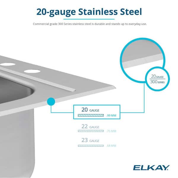 Parkway 20-Gauge Stainless Steel 33 in. Single Bowl Drop-In Kitchen Sink